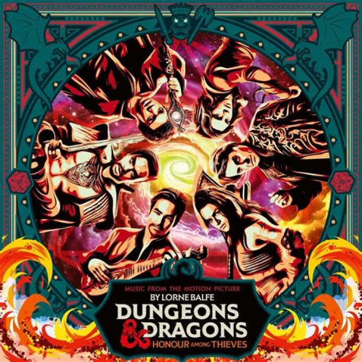 Discovering the Mystical Names of Dwarves in Dungeons &amp; Dragons